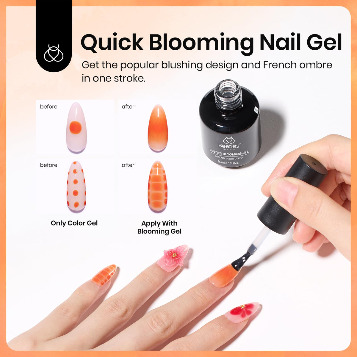 Beetles Blooming Gel application with thin brush for precise blooms