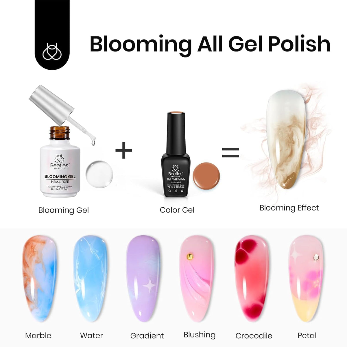 beetles brush detail with fine bristles for precise blooming and smooth color spread benefit