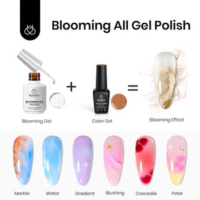 beetles brush detail with fine bristles for precise blooming and smooth color spread benefit