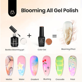 Beetles Blooming Gel creating marble nails demonstrating watercolor effect