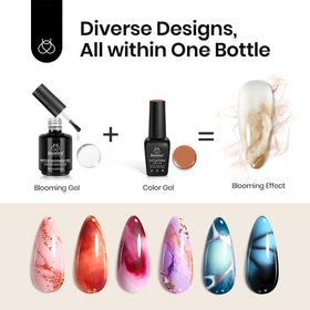 beetles blooming gel texture drop demonstrating spreading effect for marbling