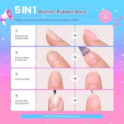 beetles bottle label showing ingredients list and nutrient additives for healthier nails