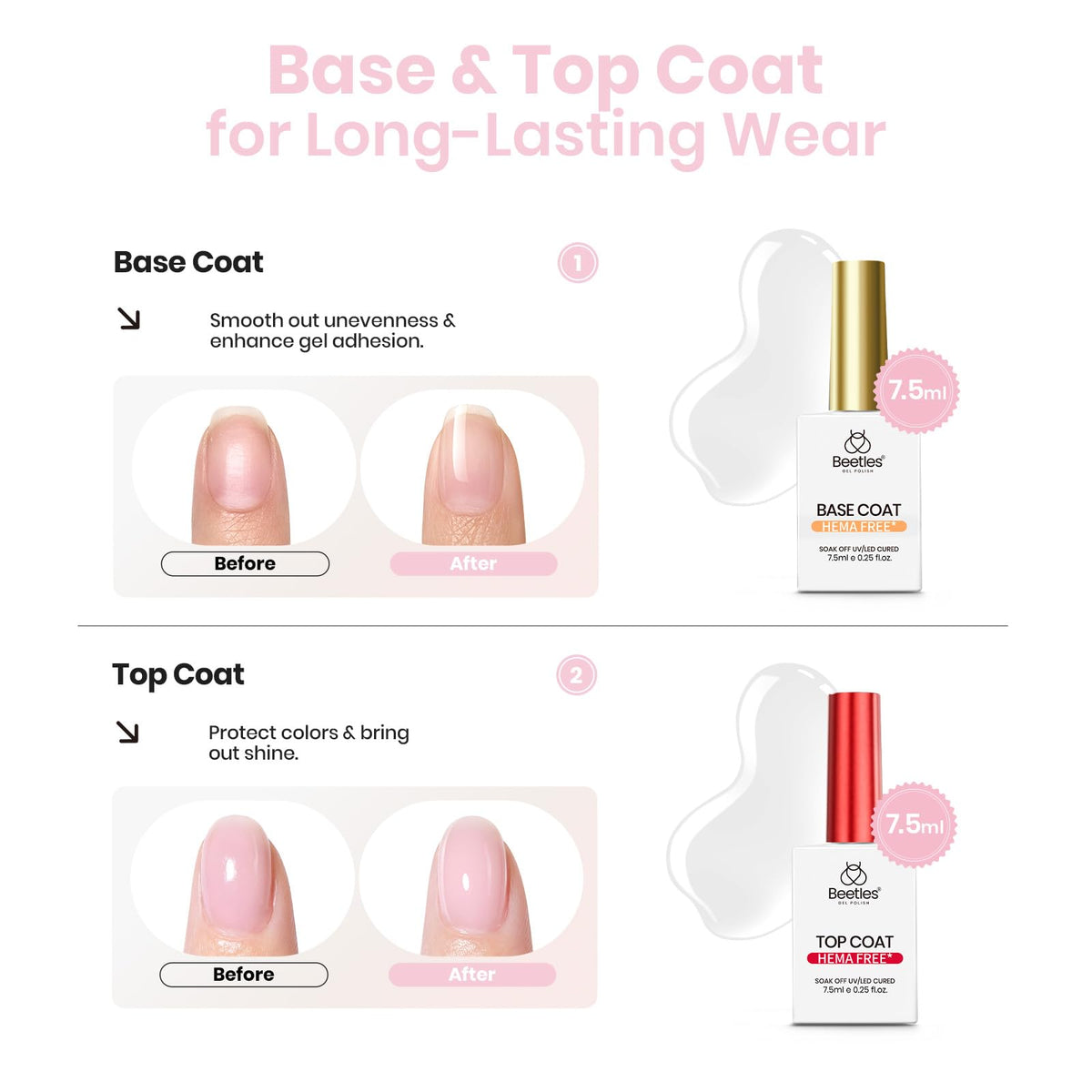 beetles Gel Polish cured nails with glossy top coat, shows durable shine