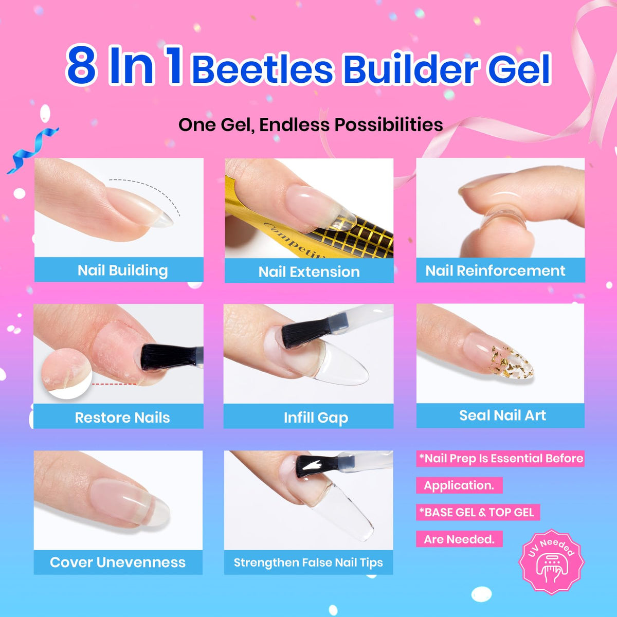 Beetles builder gel cured shiny finish illustrating durable, glossy surface