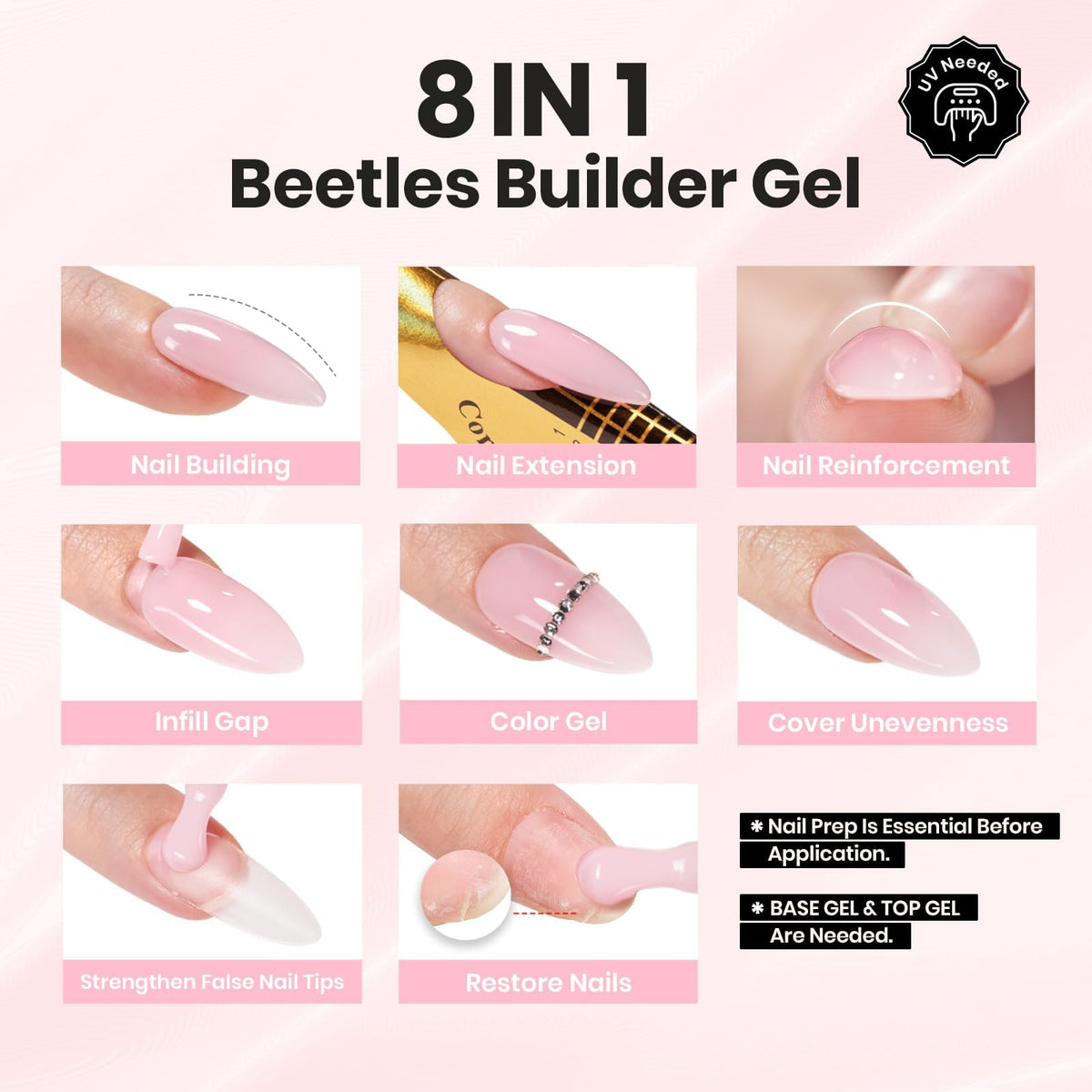 beetles builder gel hand scale comparison showing bottle sizes for travel-friendly use
