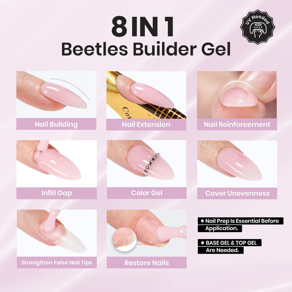 Beetles builder gel shown next to fingertips for scale to help choose correct application amount