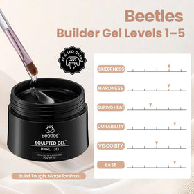Beetles brand three builder gel jars open showing gel texture and colors