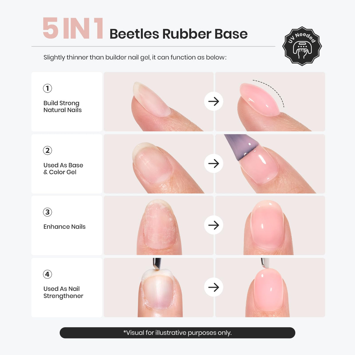 beetles close-up gel texture demonstrating smooth builder viscosity for precise sculpting