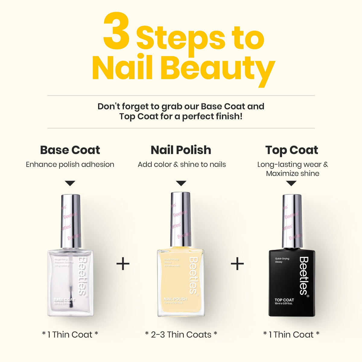 Beetles Gel Polish bottle beside coin shows 15ml scale and travel-friendly size