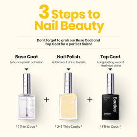 Beetles Gel Polish bottle beside coin shows 15ml scale and travel-friendly size