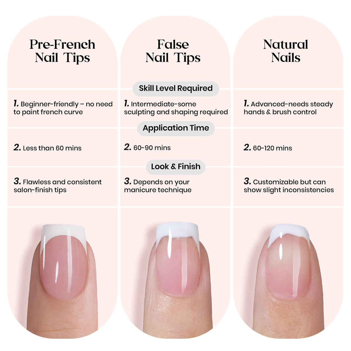 Beetles styled hands wearing Camellia French nails for a polished look