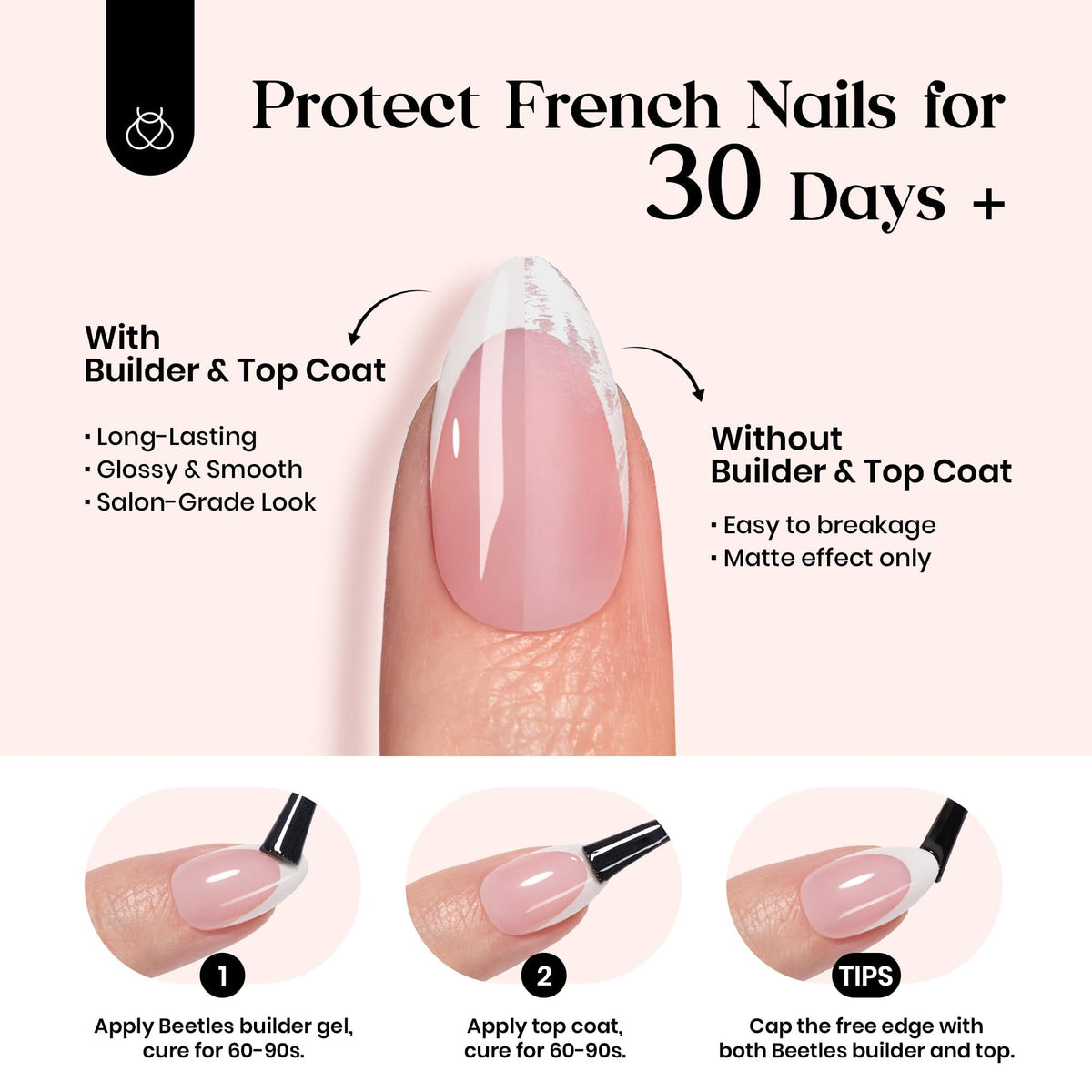 Beetles Gel Polish worn on a hand model showing salon look benefit