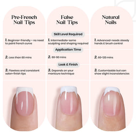 Beetles Gel Polish nails beside a ruler showing accurate long-size benefit