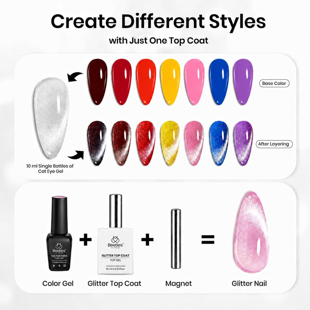 beetles cat eye halo effect on nail showing soft luminous shimmer