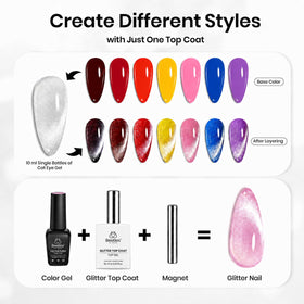 beetles cat eye halo effect on nail showing soft luminous shimmer