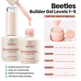 beetles gel polish clear bottle label close-up highlighting instructions