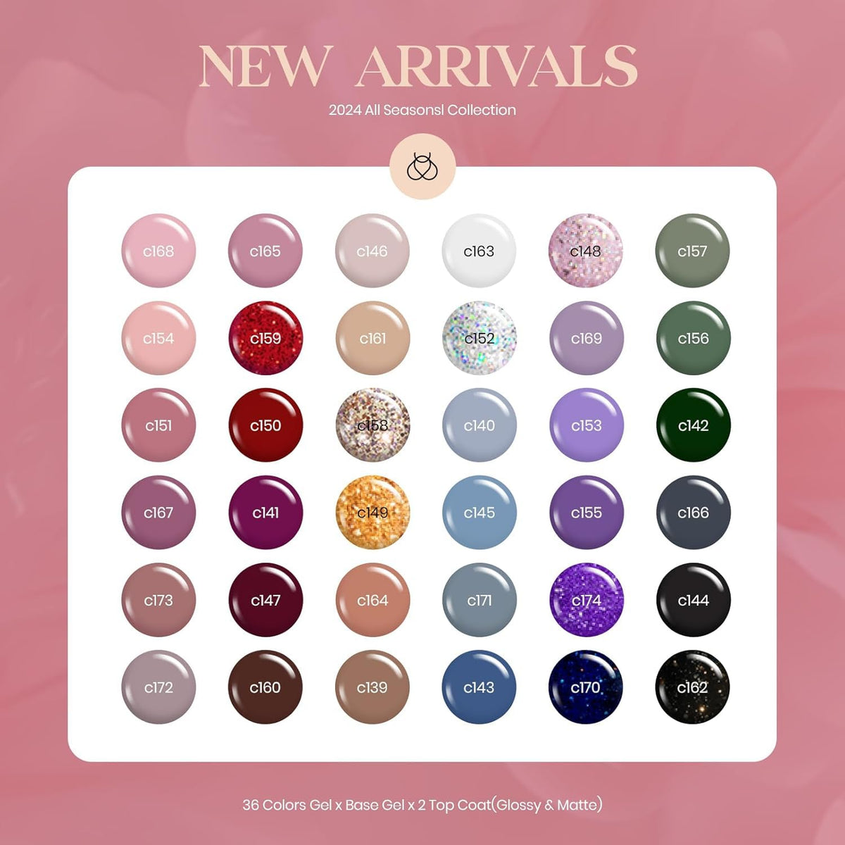 Beetles color array of 36 bottles fanned out showing shade range for easy selection