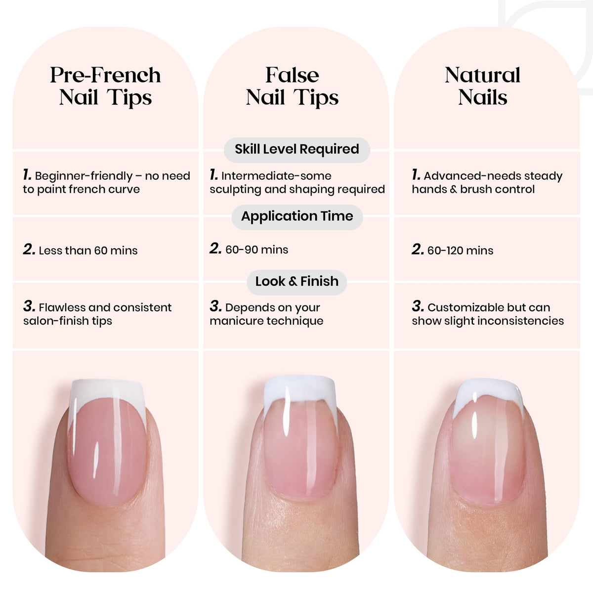 beetles decorated press-on nails showcasing DIY customization options