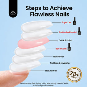 Beetles cured nails with glossy finish for chip resistance benefit