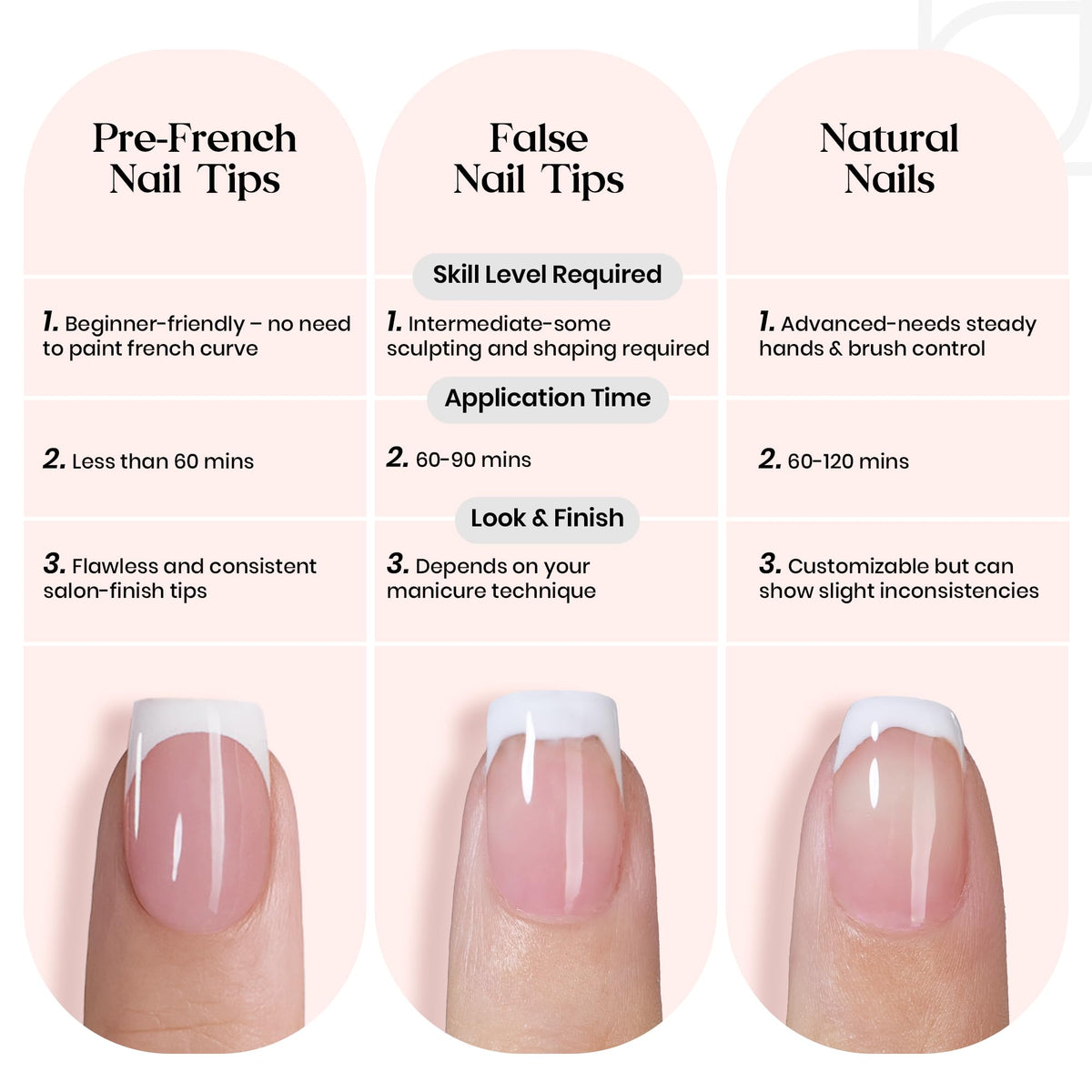 Beetles decorated French-tip nails with gems, showcasing customization and stylish results
