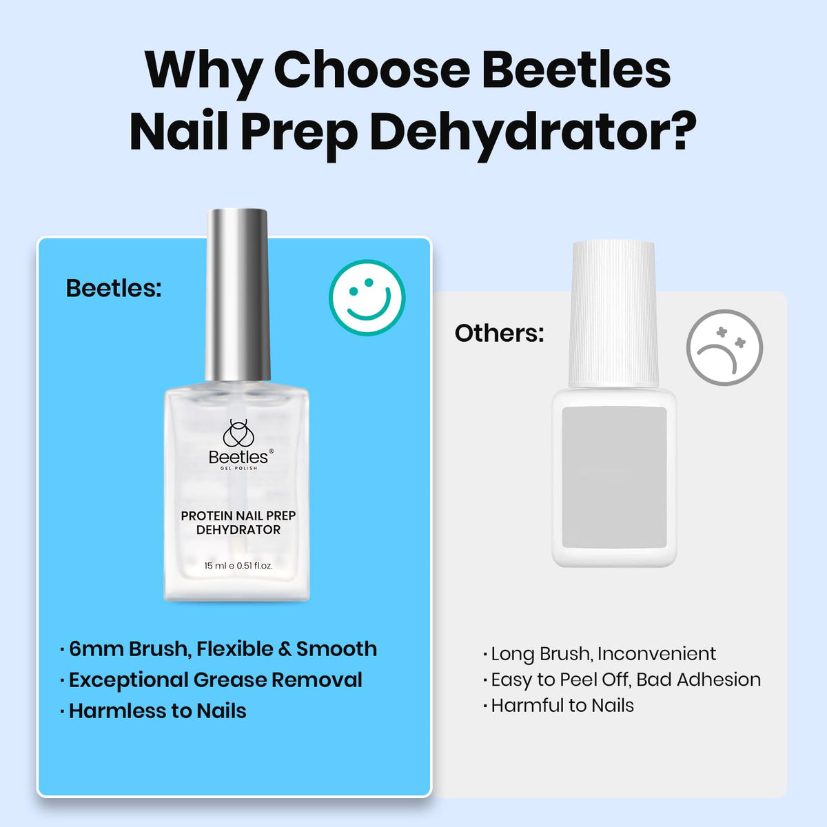 beetles bottle next to a coin showing 15ml compact size for travel