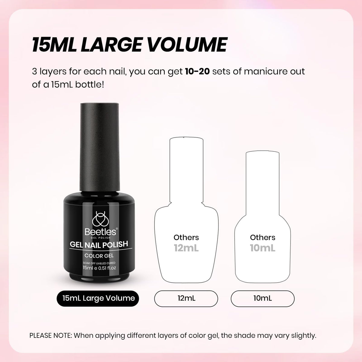 beetles glossy finish on completed nails, long-lasting shine and chip resistance