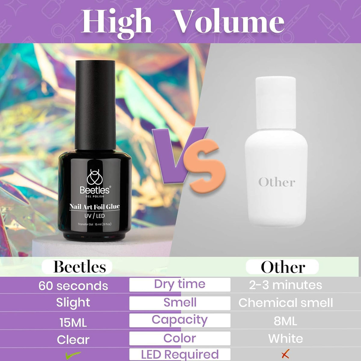 beetles foil glue bottle next to a ruler showing 15ml size for long-lasting DIY use