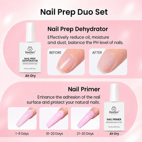 Beetles Gel Polish gel glue and product contents for secure attachment