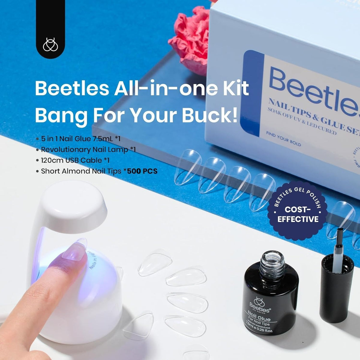 Beetles Gel Polish mini UV/LED lamp close-up demonstrating fast curing for quicker nail steps