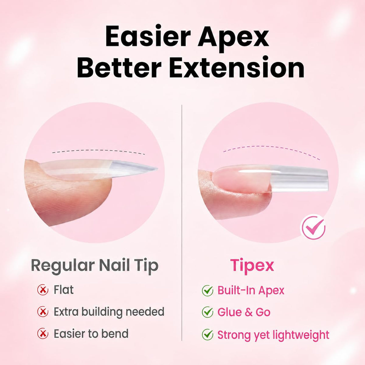 Beetles Gel Polish mini UV lamp curing tips to shorten drying time
