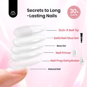 beetles Gel Polish scale comparison hand demonstrating tip length and fit