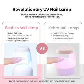 beetles Gel Polish tip size array organized to help find the perfect fit
