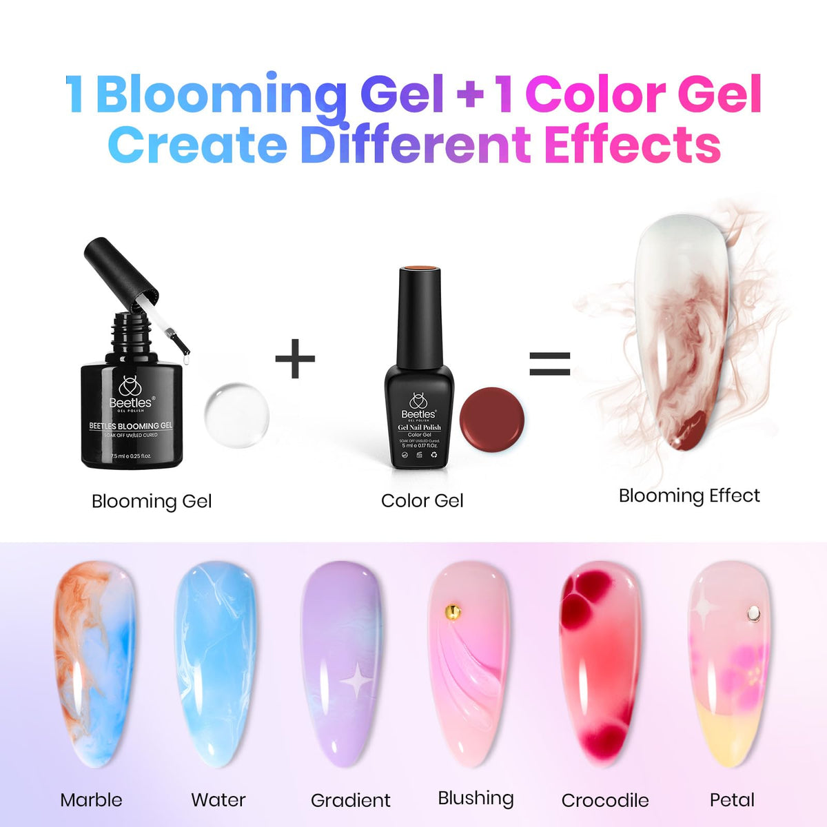 Beetles Gel Polish tools and bottles detail showing included base top coats for durable finish