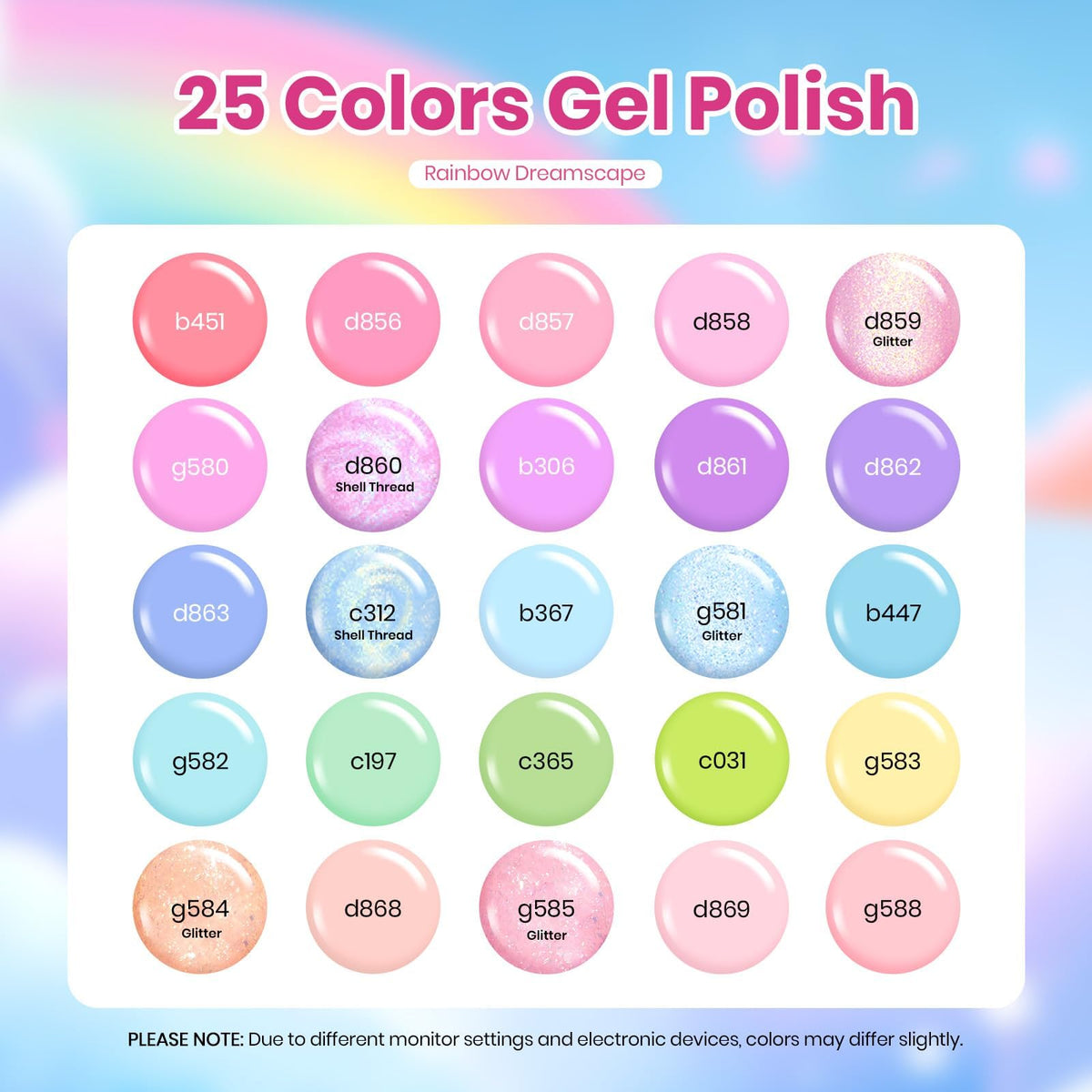 Beetles Gel Polish base coat, matte and glossy top coats and included tools displayed