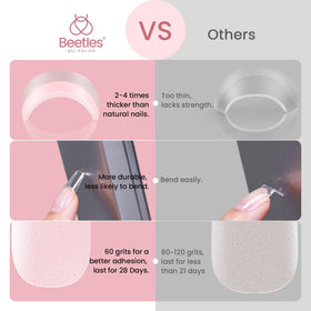 beetles gel polish application with glue demonstrating pre-etched adhesion for long wear