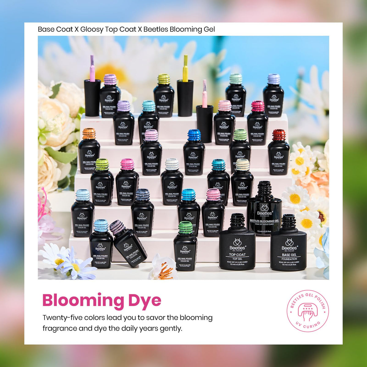 Beetles Gel Polish kit contents with scale comparison for clear size and value