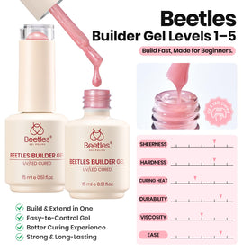 beetles glitter pink gel detail highlighting sparkle for reinforced, decorative nails