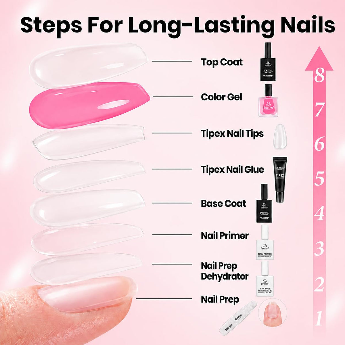 beetles gel glue with mini UV lamp curing tips quickly