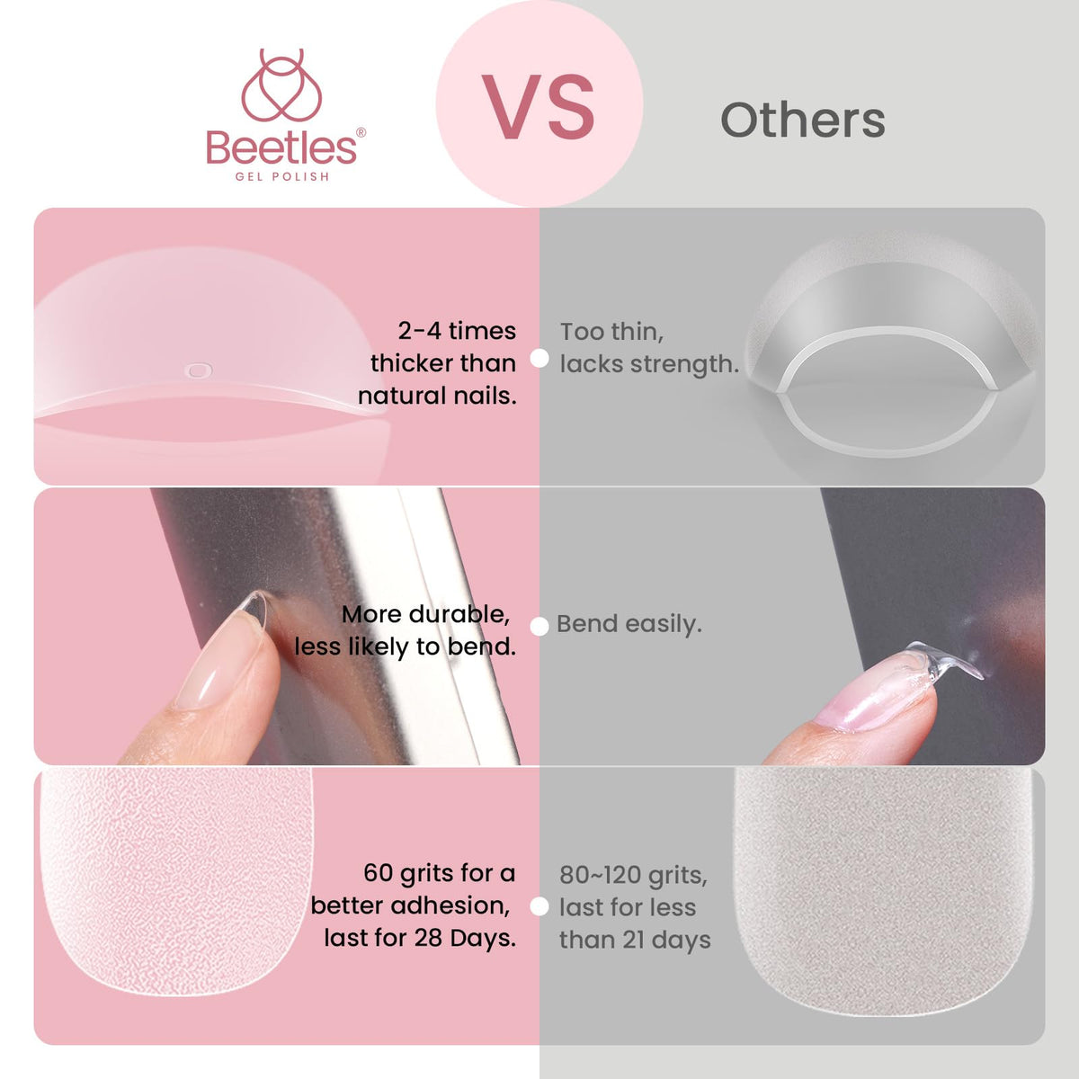 beetles hands applying press-on tips for quick DIY manicure benefit