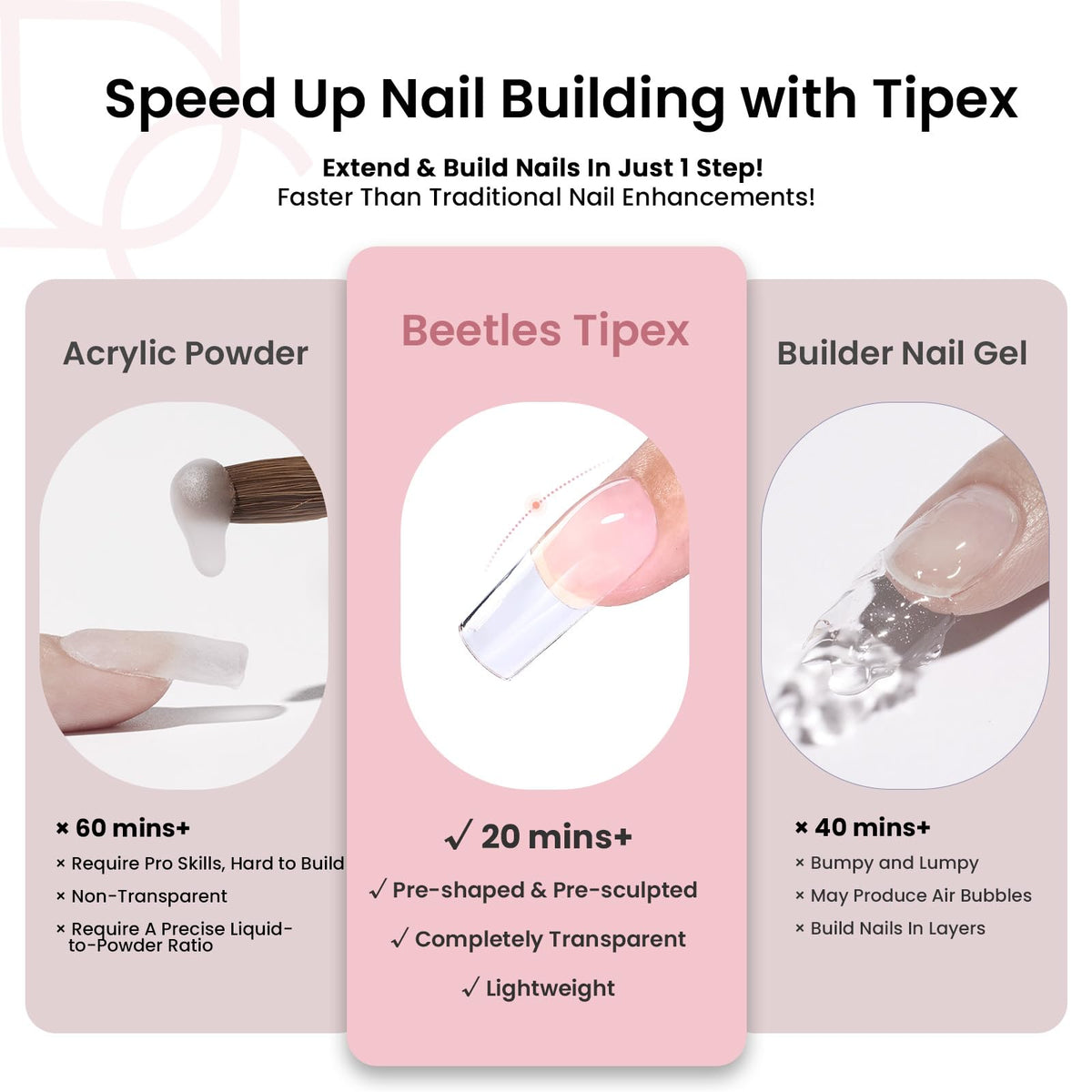 beetles tip being pressed with gel glue for quick at-home application