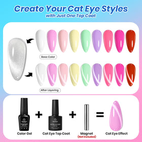 beetles in use manicure application photo demonstrating smooth brush strokes and control