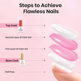 Beetles in use during professional manicure demonstrating quick cure and smooth finish