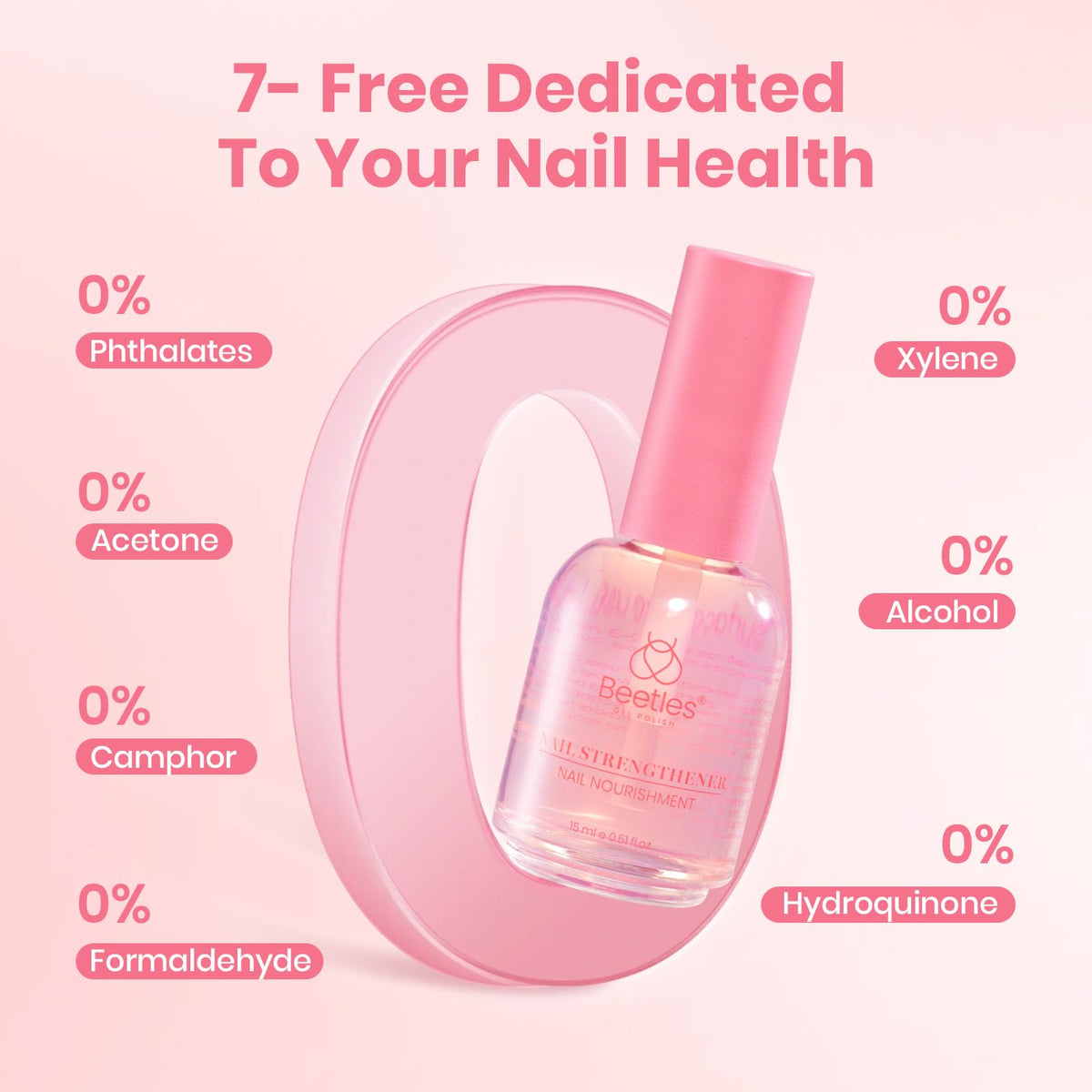 beetles Gel Polish ingredient visual with plant extracts emphasizing gentle recovery benefits
