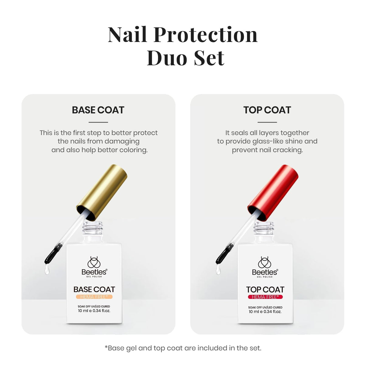 Beetles Gel Polish curing under LED lamp demonstrating speed and shine