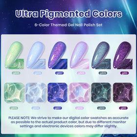 beetles magnified texture of glitter gel showing fine particles for smooth coverage