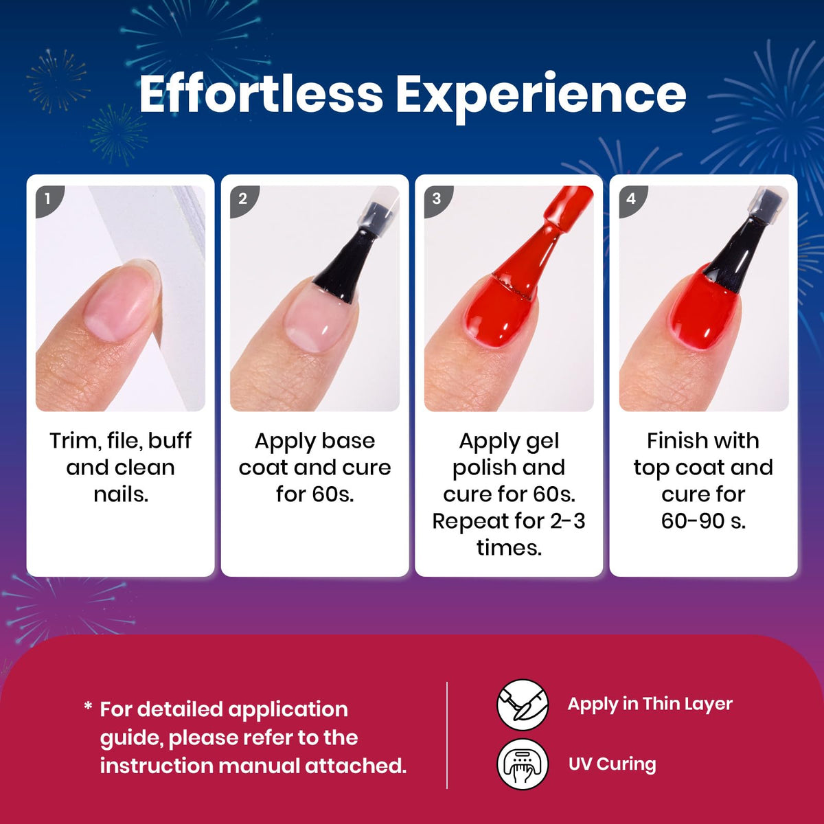 Beetles lifestyle outdoor fourth of july nails showcasing festive look benefit