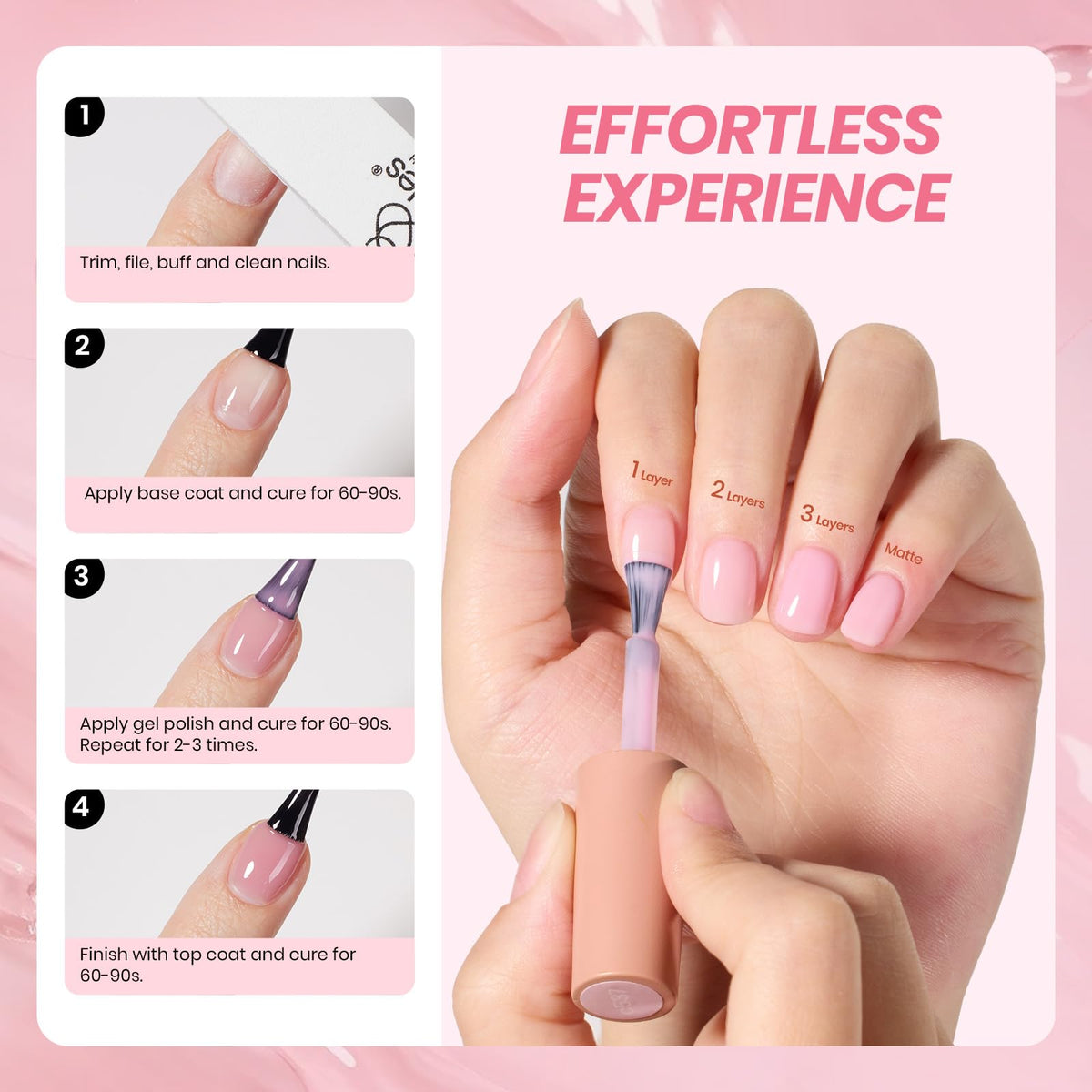 Beetles manicure on hand model demonstrating sheer buildable finish