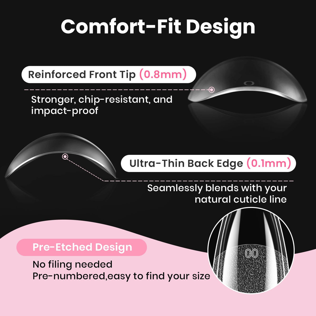 beetles mini UV lamp curing a nail tip quickly for reliable gel set