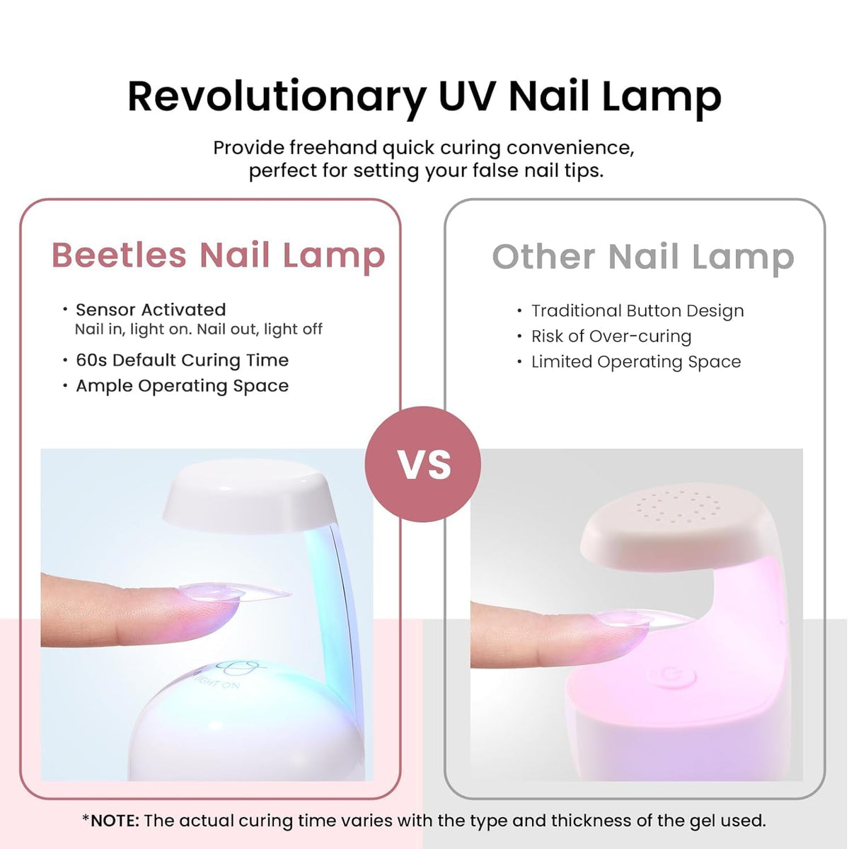 beetles mini UV lamp curing a nail for quick professional finish