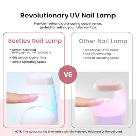 beetles mini UV lamp curing a nail for quick professional finish